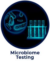 Microbiome Testing